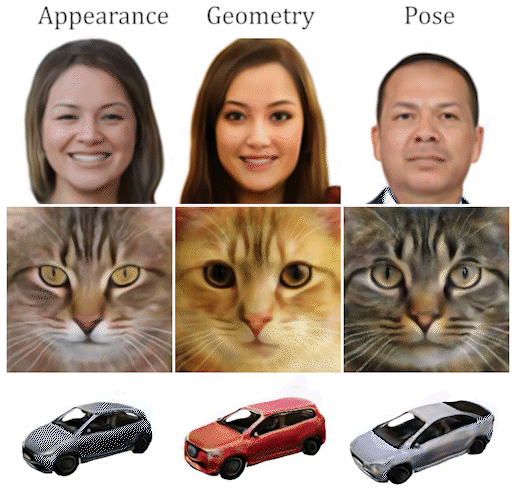 Teaser for Disentangled3D: Learning a 3D Generative Model with Disentangled Geometry and Appearance from Monocular Images