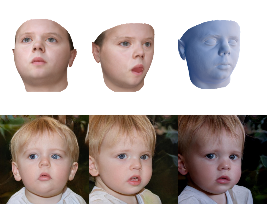 Teaser for StyleRig: Rigging StyleGAN for 3D Control over Portrait Images