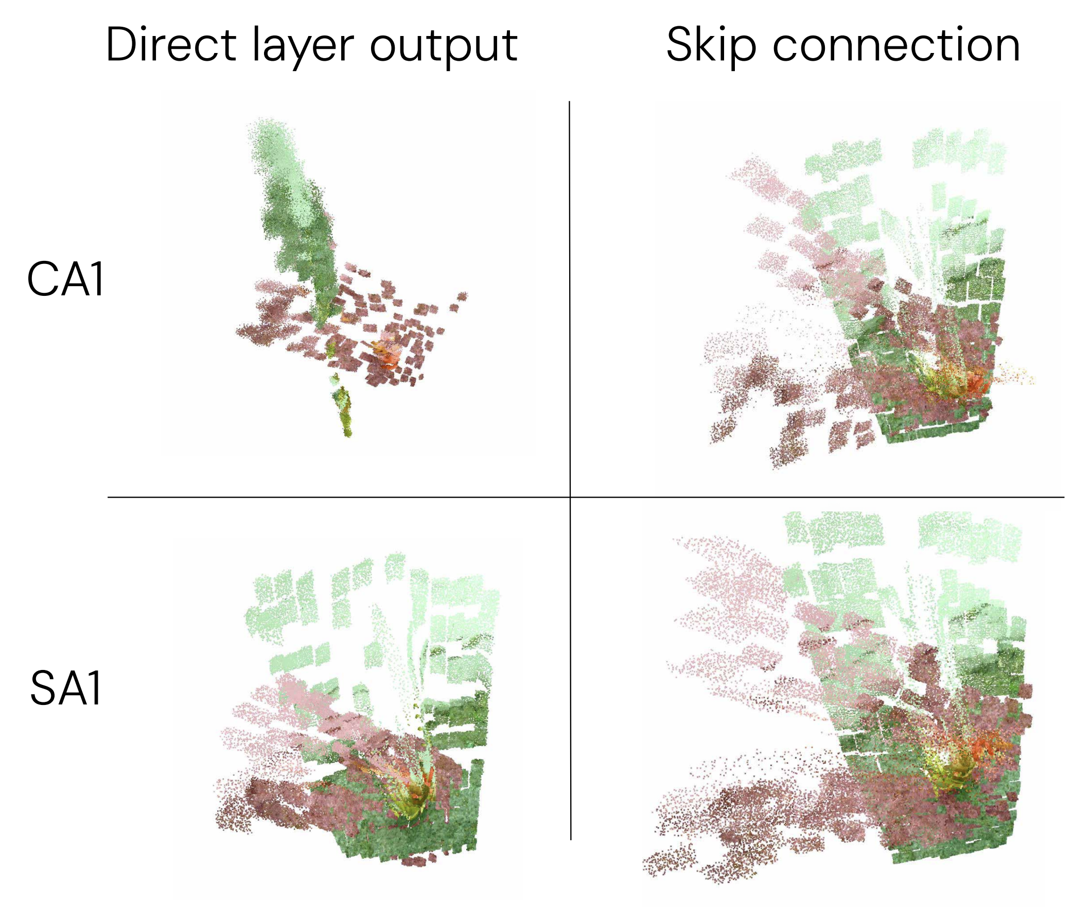 Teaser for Understanding Multi-view Transformers